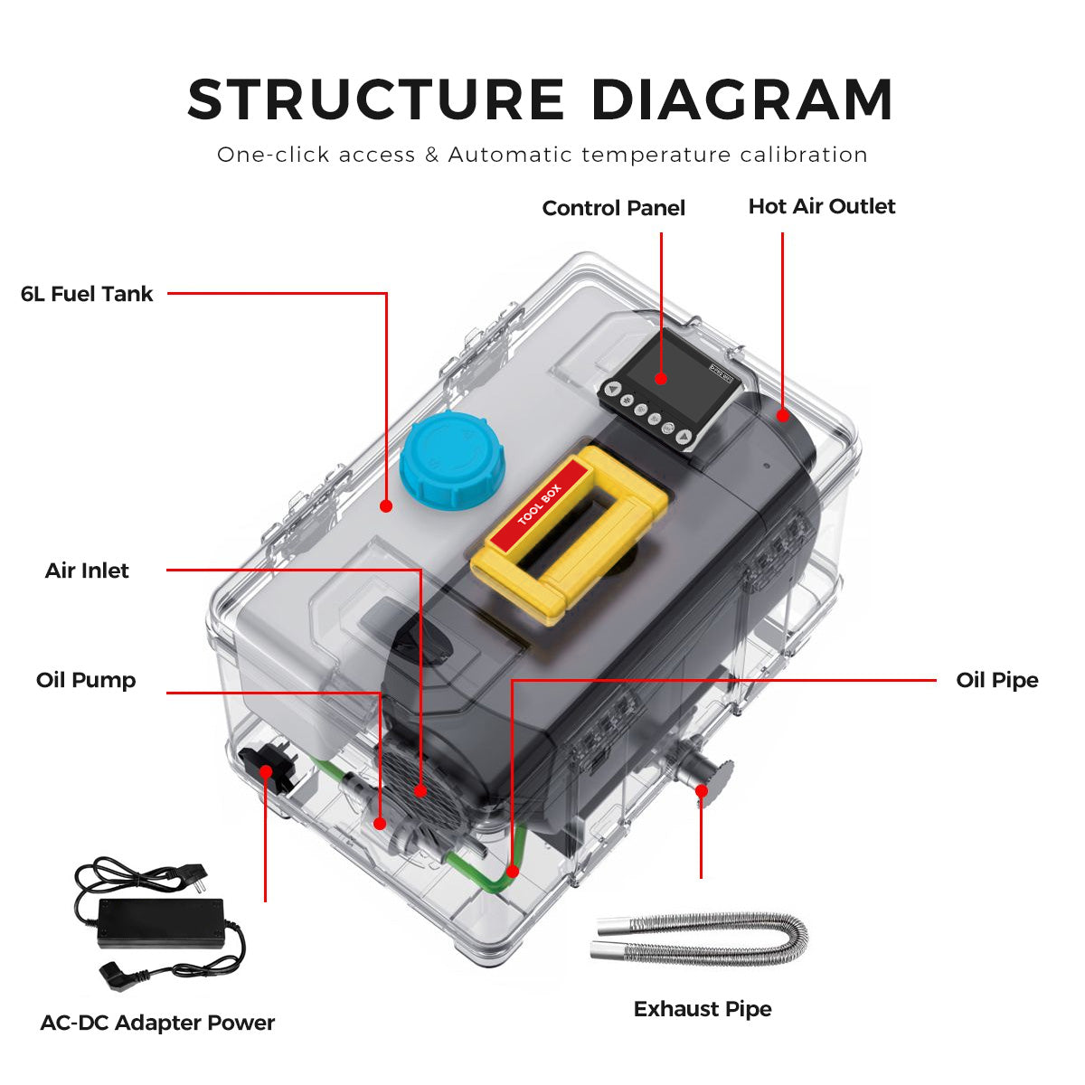 Sunster TB10 Diesel Heater 8KW 12/24V 110-240V, ToolBox WIFI Bluetooth Upgrade Version (Pre-order Sale)