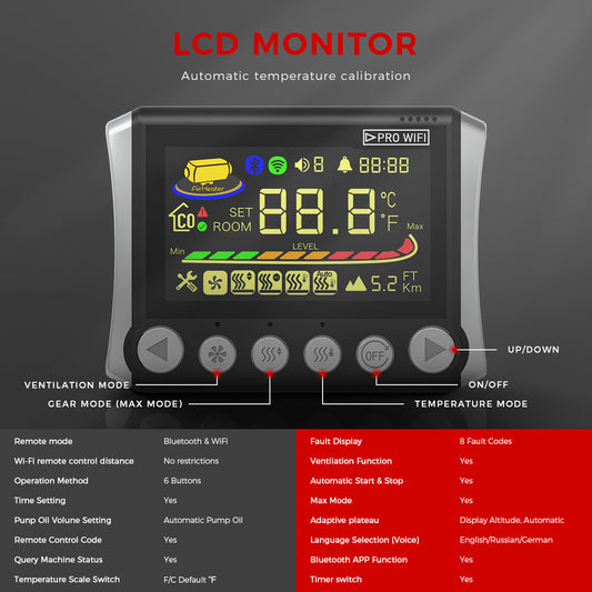 Sunster TB10 Diesel Heater 8KW 12/24V 110-240V, ToolBox WIFI Bluetooth Upgrade Version
