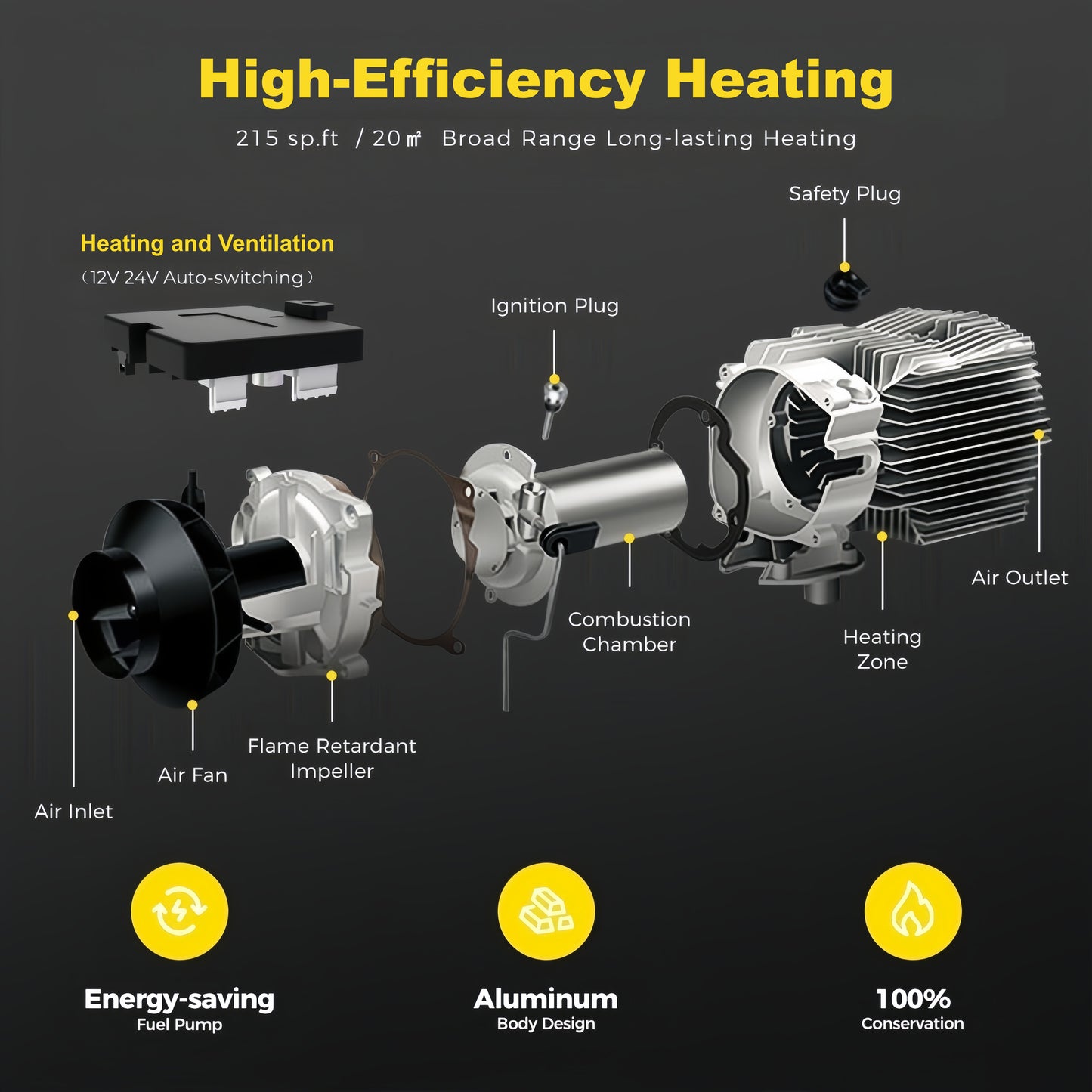 Sunster A2200BS Diesel Heater 8KW 12/24V, Traditional Bluetooth Version