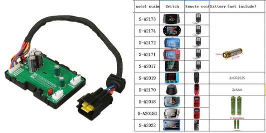 Get to Know the Sunster Diesel Heater Mainboard and Compatible Switch Models