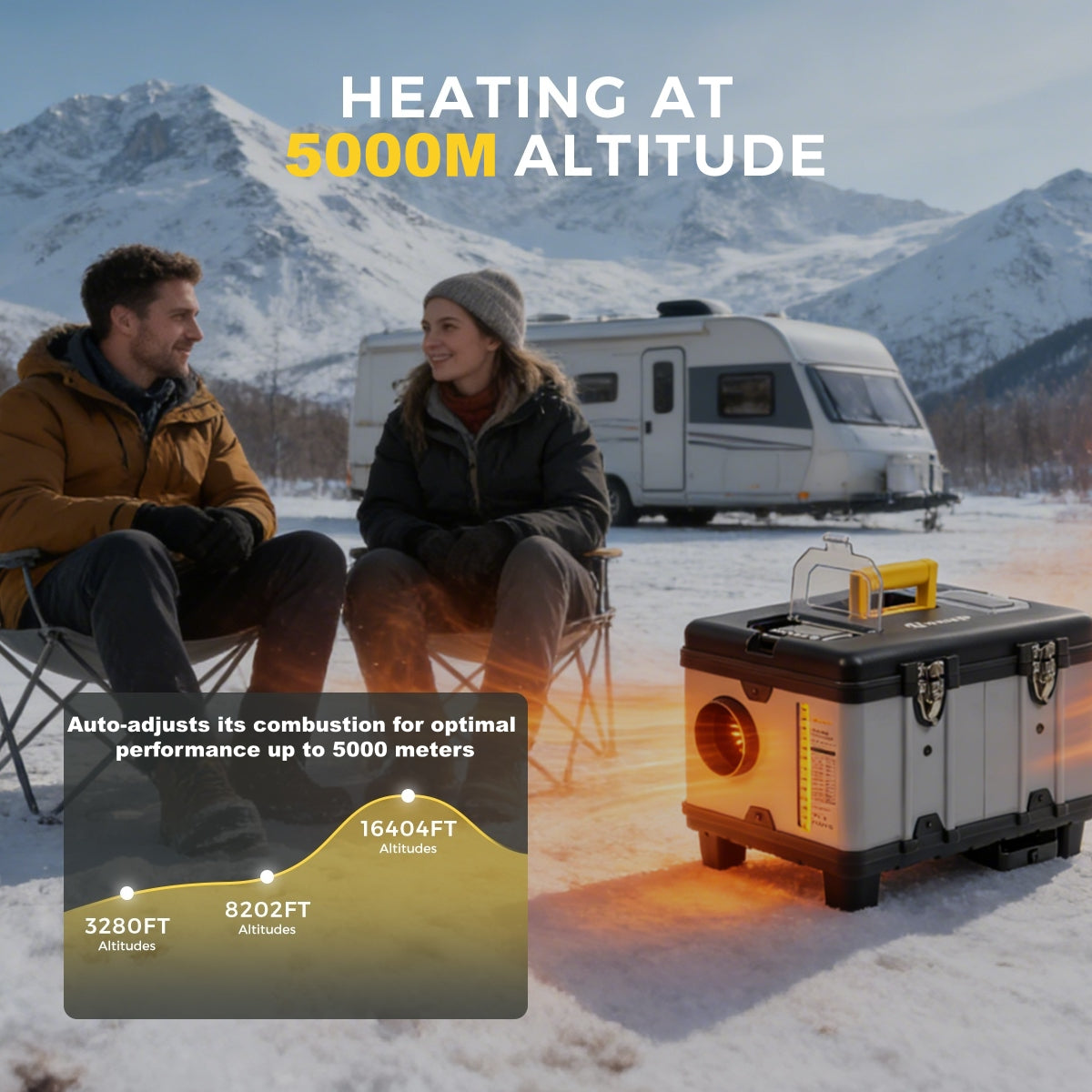 Sunster TB10PRO Diesel Heater 8KW 12/24V 110-240V With Wireless Temperature Remote Control, ToolBox Bluetooth Upgrade Version