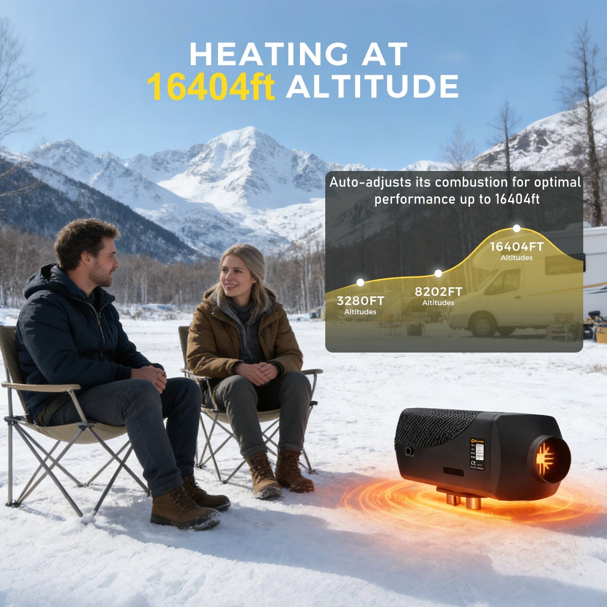 Sunster SH W2 Diesel Heater 2KW 12/24V with WiFi & Bluetooth App Control ,Spilt Type A2409PW Panel