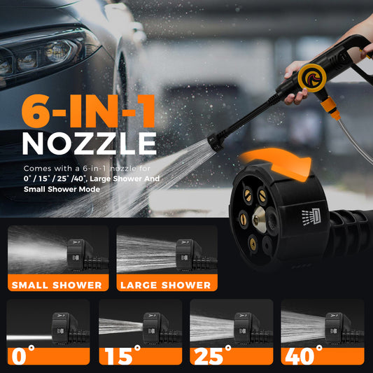 Sunster S-H2 Brushless High Pressure Washer