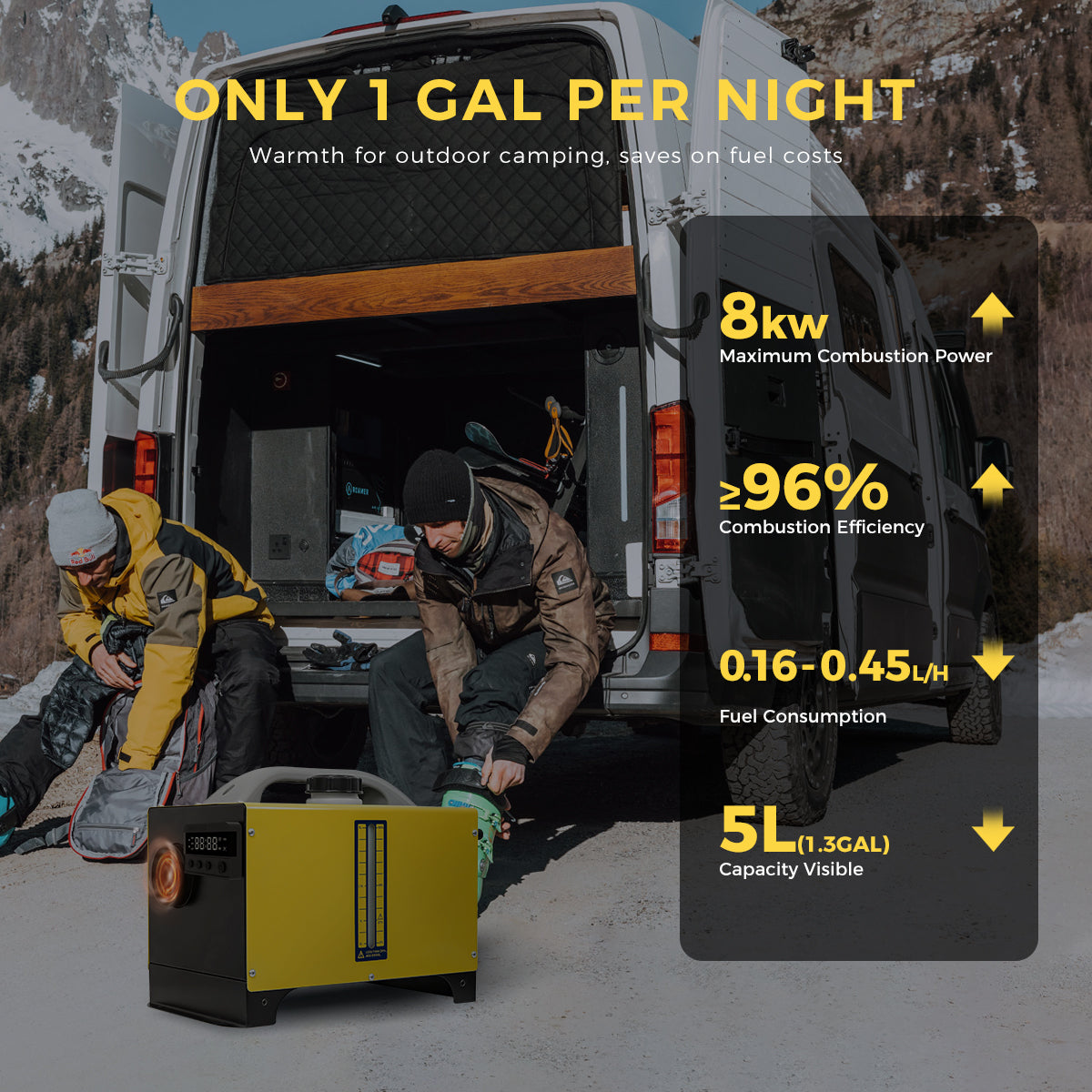Sunster A2466 Diesel Heater 8KW 12/24V 110-240V, All in One Bluetooth GSM LET-4G/5G Version