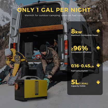 Sunster A2466 Diesel Heater 8KW 12/24V 110-240V, All in One Bluetooth GSM LET-4G/5G Version