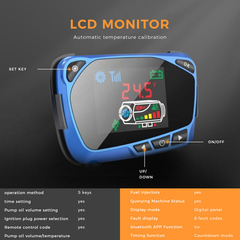 S-A2018 Blue LCD Switch Remote Control 12/24V