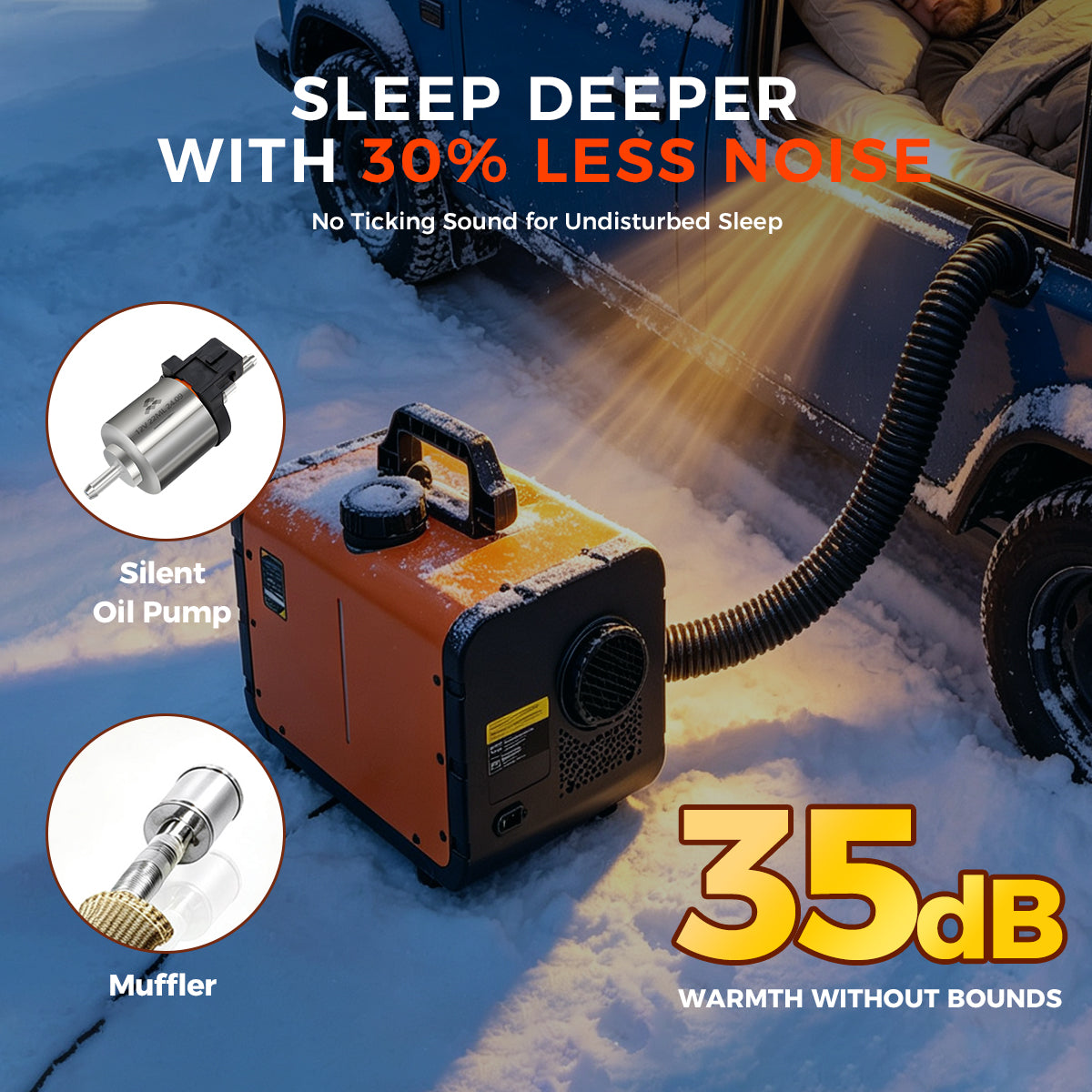 Sunster TP W1 WiFi & Bluetooth Diesel Heater 8KW 12/24V 110-240V, All-in-One with 2409WB Panel & 4-Button Remote