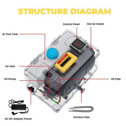 Sunster TB10PRO Diesel Heater 8KW 12/24V 110-240V With Wireless Temperature Remote Control, ToolBox Bluetooth Upgrade Version