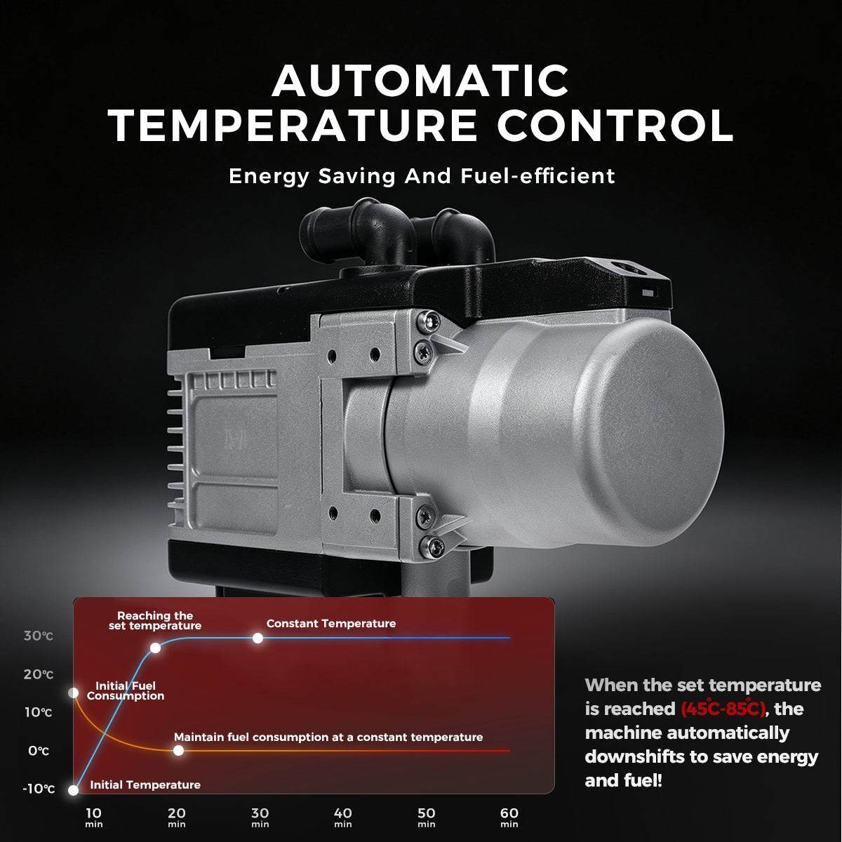 5KW  GSM 4G Control Water Parking Heater 12V Diesel/Gasoline, Engine Preheater