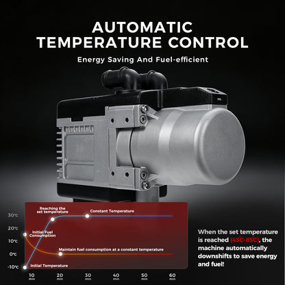 5KW  GSM 4G Control Water Parking Heater 12V Diesel/Gasoline, Engine Preheater