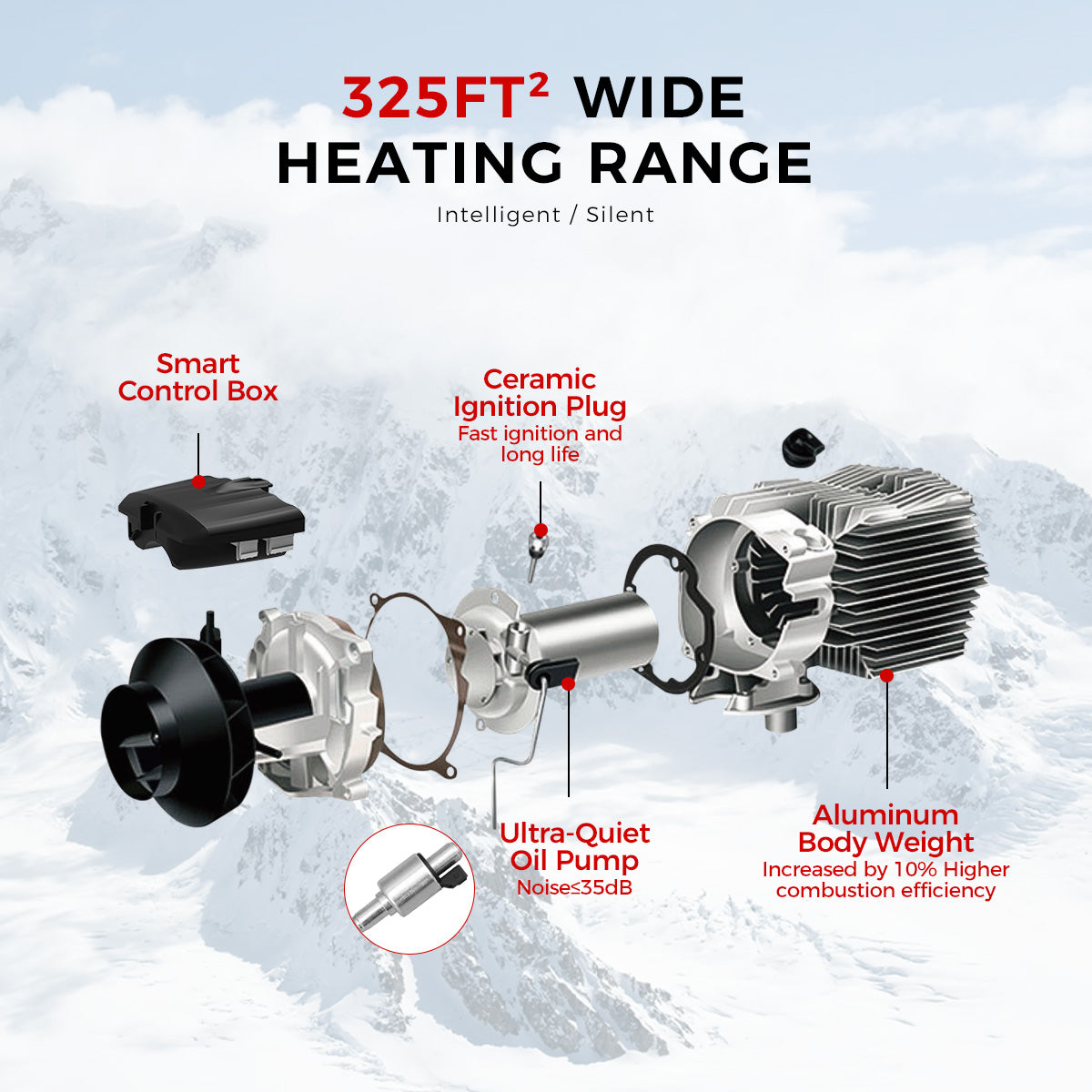 Sunster Diesel Heater 8KW 12/24V , All In One Bluetooth Version