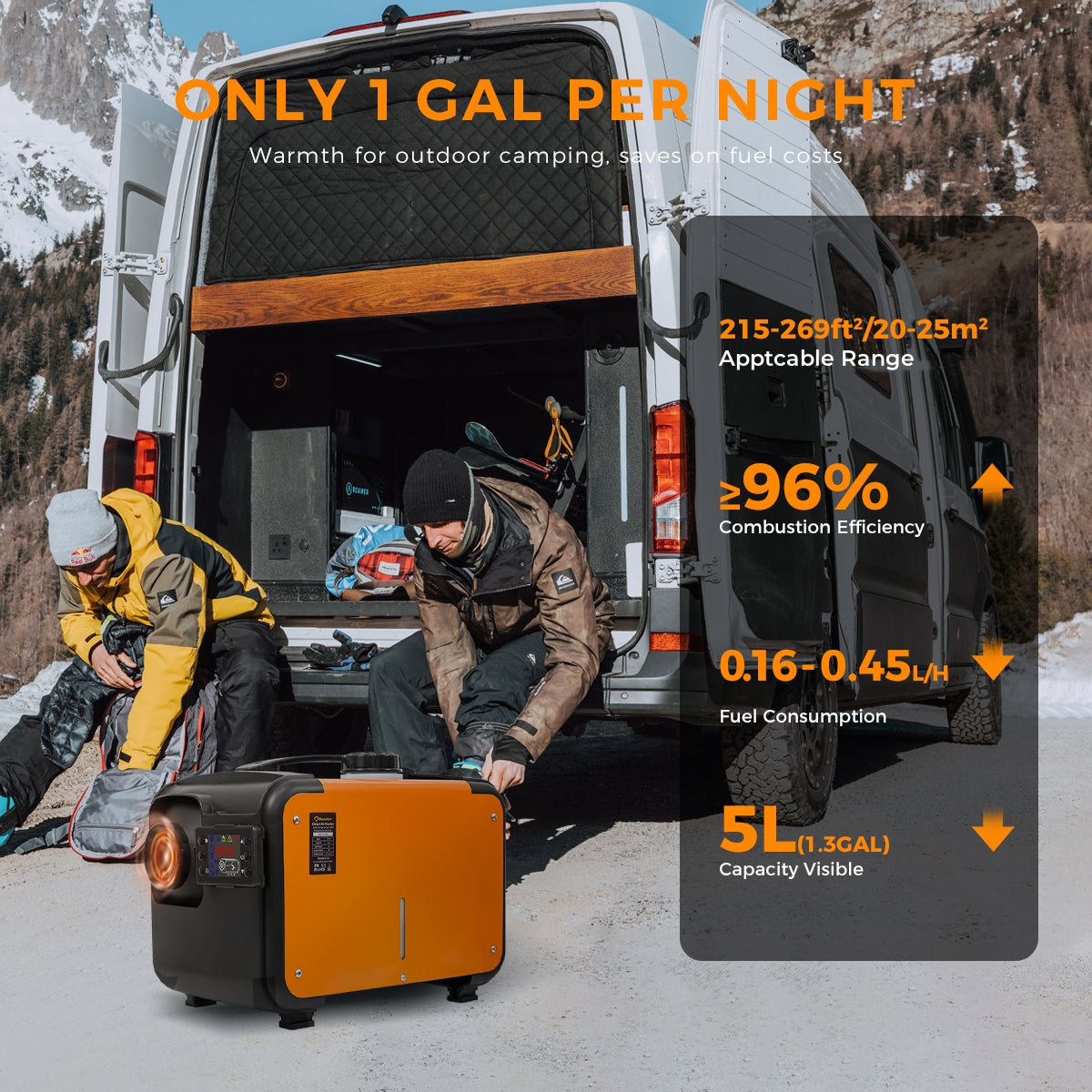 Sunster A2013H Diesel Heater 8KW 12/24V, All in One Classic Version
