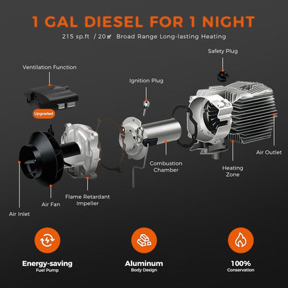 Sunster A2302BP Diesel Heater 8KW 12/24V 110-240V, All In One Bluetooth Version