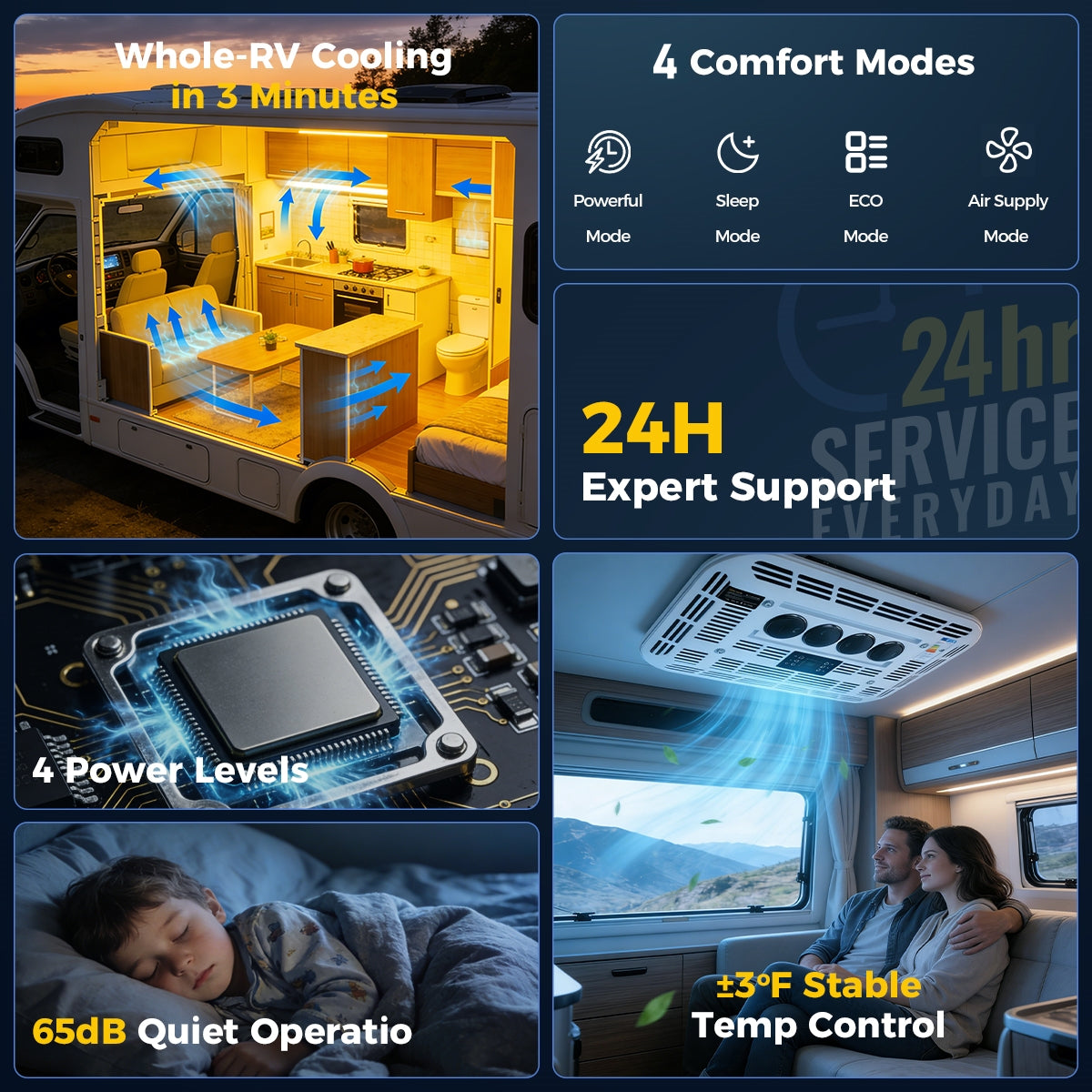 Sunster S-AX1 RV Air Conditioner 12V/24V Efficient Cooling