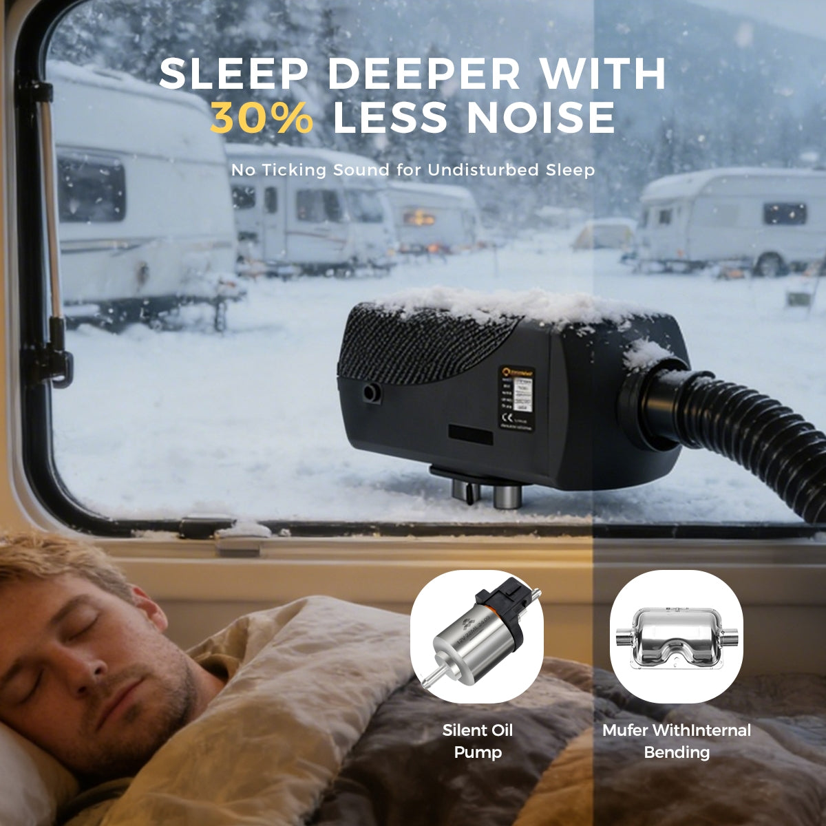 Sunster SH W2 Diesel Heater 2KW 12/24V with WiFi & Bluetooth App Control ,Spilt-Type A2409PW Panel
