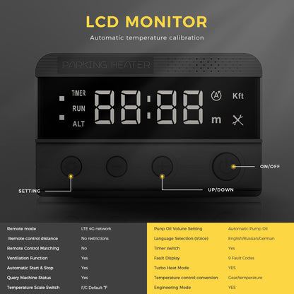 S-A2466 GSM LTE-4/5G Bluetooth LCD Switch