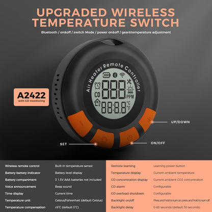 S-A2422 Remote Controller With Carbon Monoxide Alarm Function