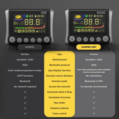 Sunster SH W8 Diesel Heater 8KW 12/24V  with WiFi & Bluetooth App Control,Spilt Type A2409PW Panel