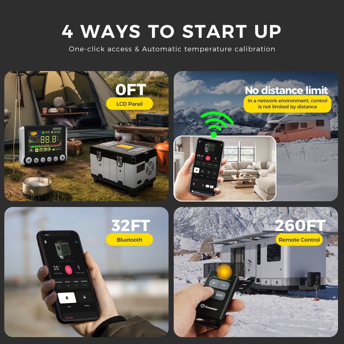 Sunster TB10 8KW WiFi & Bluetooth Diesel Heater – 12V/24V/110-240V ToolBox Parking Heater