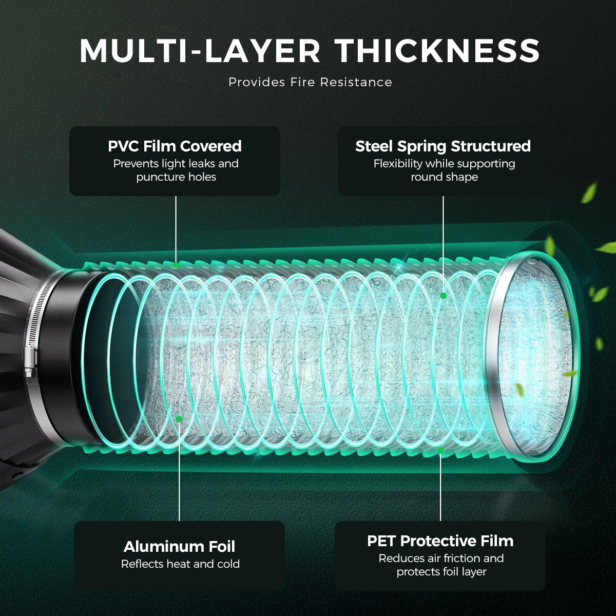 A755 75mm 500cm Flexible Scalable Outlet Duct Pipe