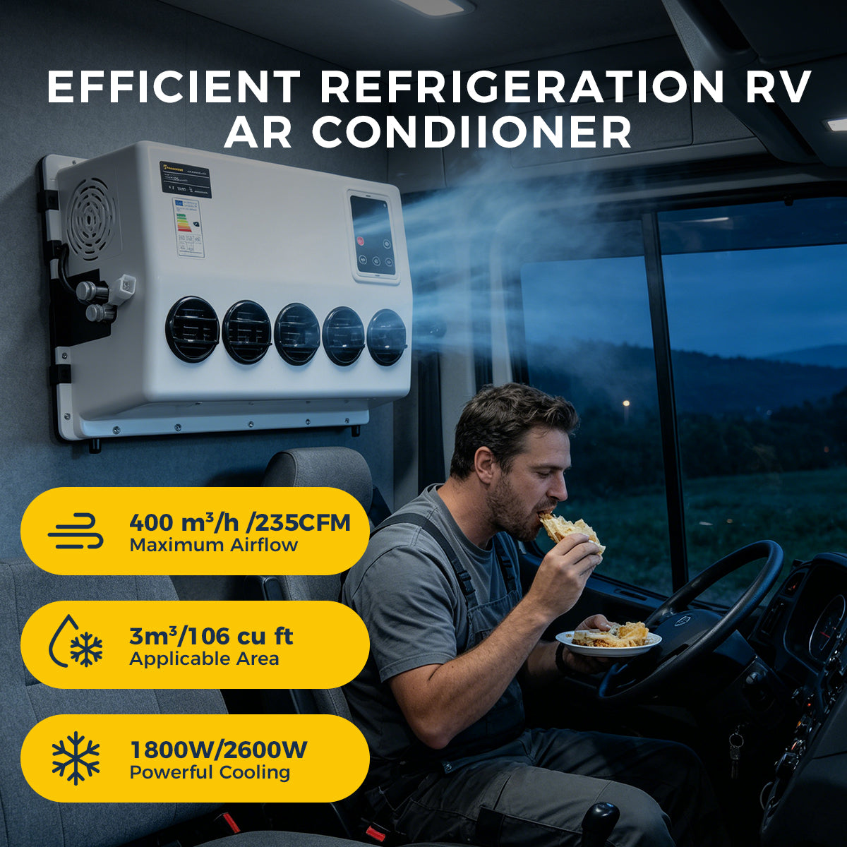 Sunster S-AC3 RV Air Conditioner 12V/24V Efficient Cooling
