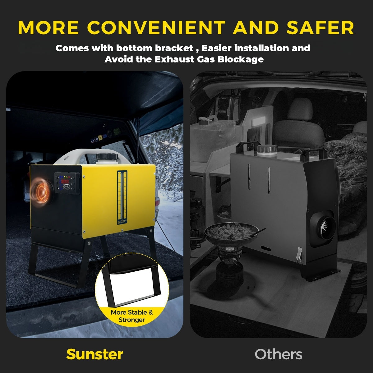 Sunster A2013ST Diesel Heater 8KW 12/24V, All in One Classic Version
