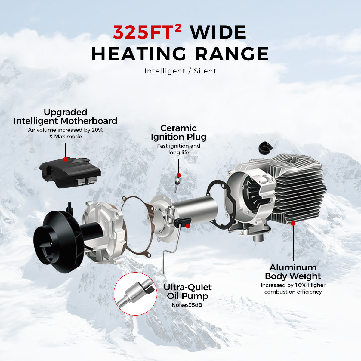 Sunster TB10 Diesel Heater 8KW 12/24V 110-240V, ToolBox Bluetooth Upgrade Version