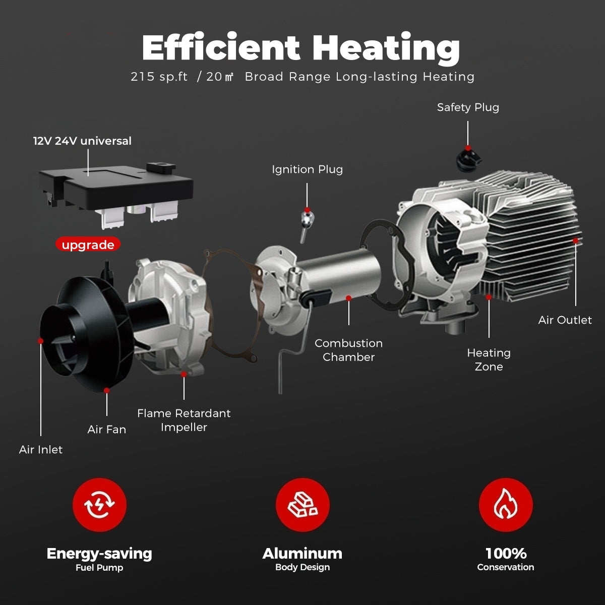Sunster A2209V Diesel Heater 8KW 12/24V, All In One Bluetooth Version