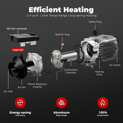 Sunster A2209V Diesel Heater 8KW 12/24V, All In One Bluetooth Version