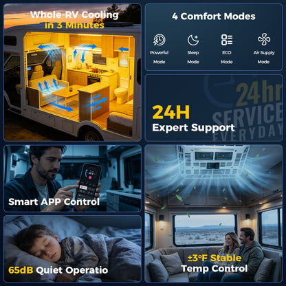 Sunster 12V/24V RV Roof Air Conditioner, Smart APP & Remote Control Parking AC DDK-KTD2