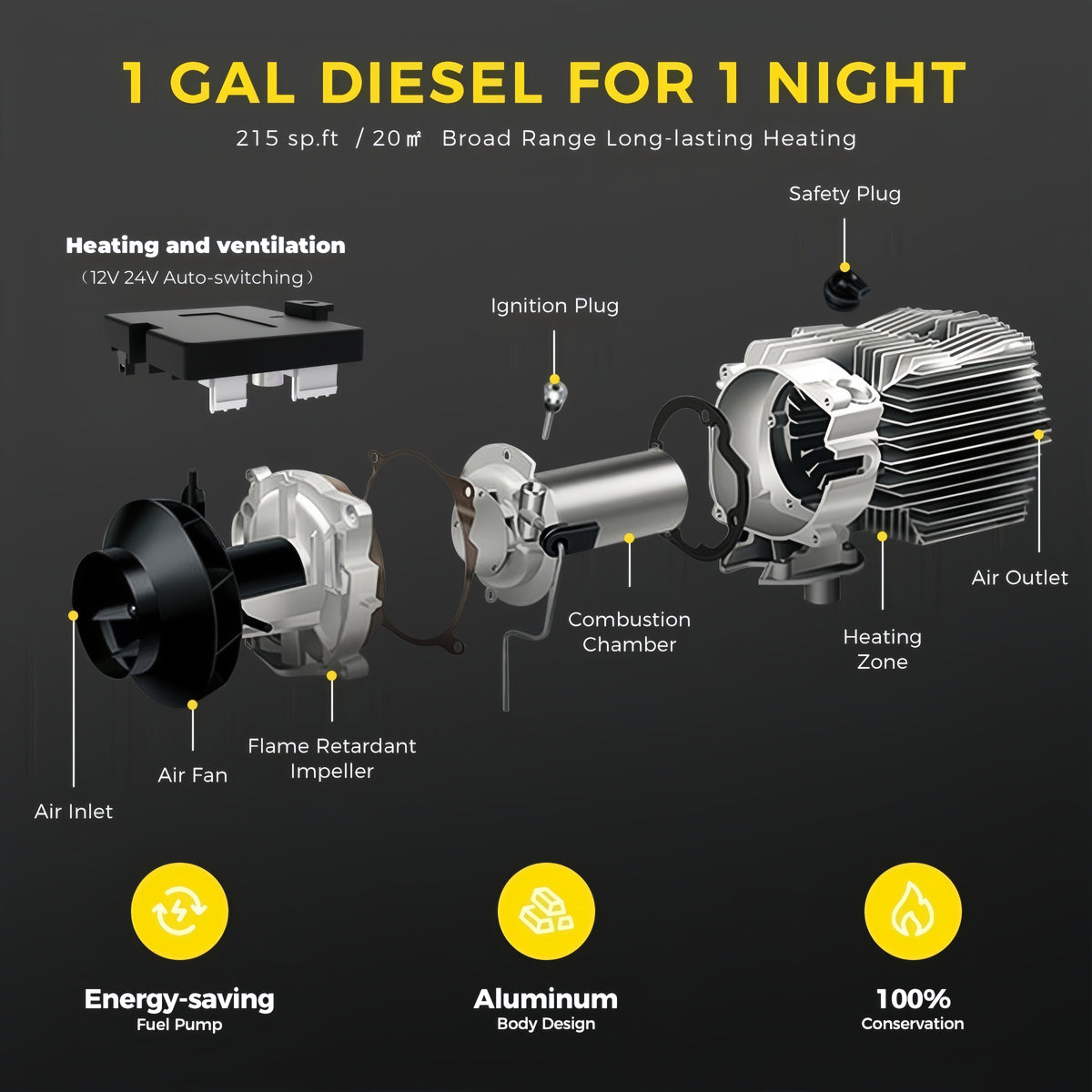 8KW Split Diesel Air Heater GSM 4G EU UK AU Version For Camper Van