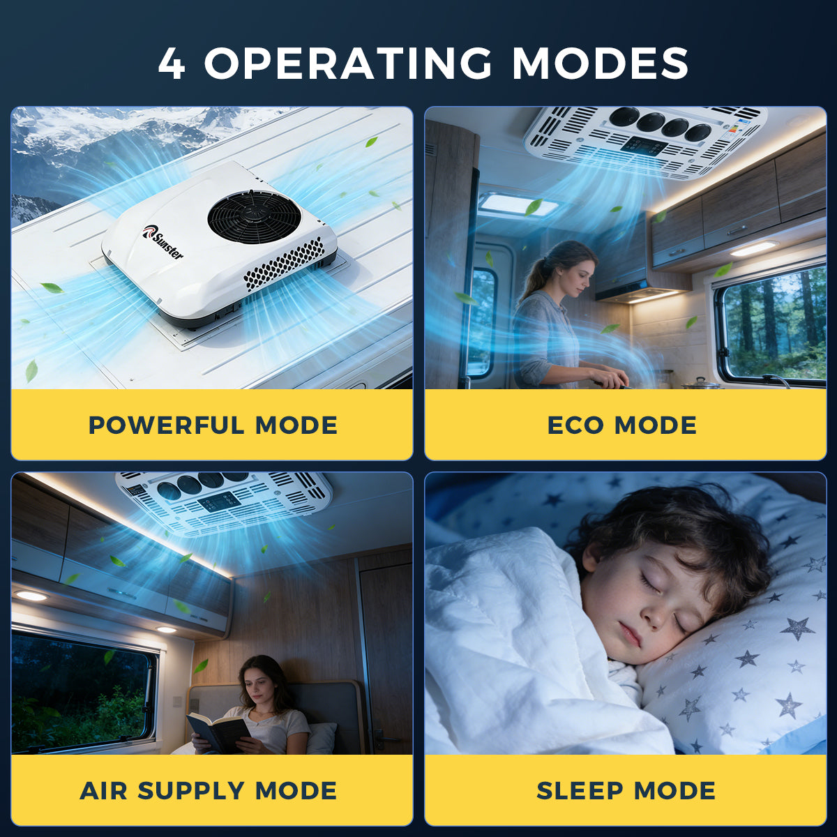 Sunster S-AX1 RV Air Conditioner 12V/24V Efficient Cooling