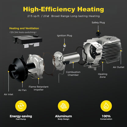 Sunster A2200BS Diesel Heater 8KW 12/24V, Traditional Bluetooth Version