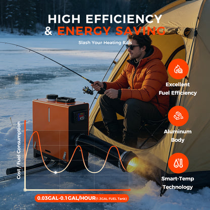 Sunster TR 3 Diesel Heater 8KW 12/24V, Vertical All-in-One with A2013SL Panel & 433 Remote, Low Fuel Consumption
