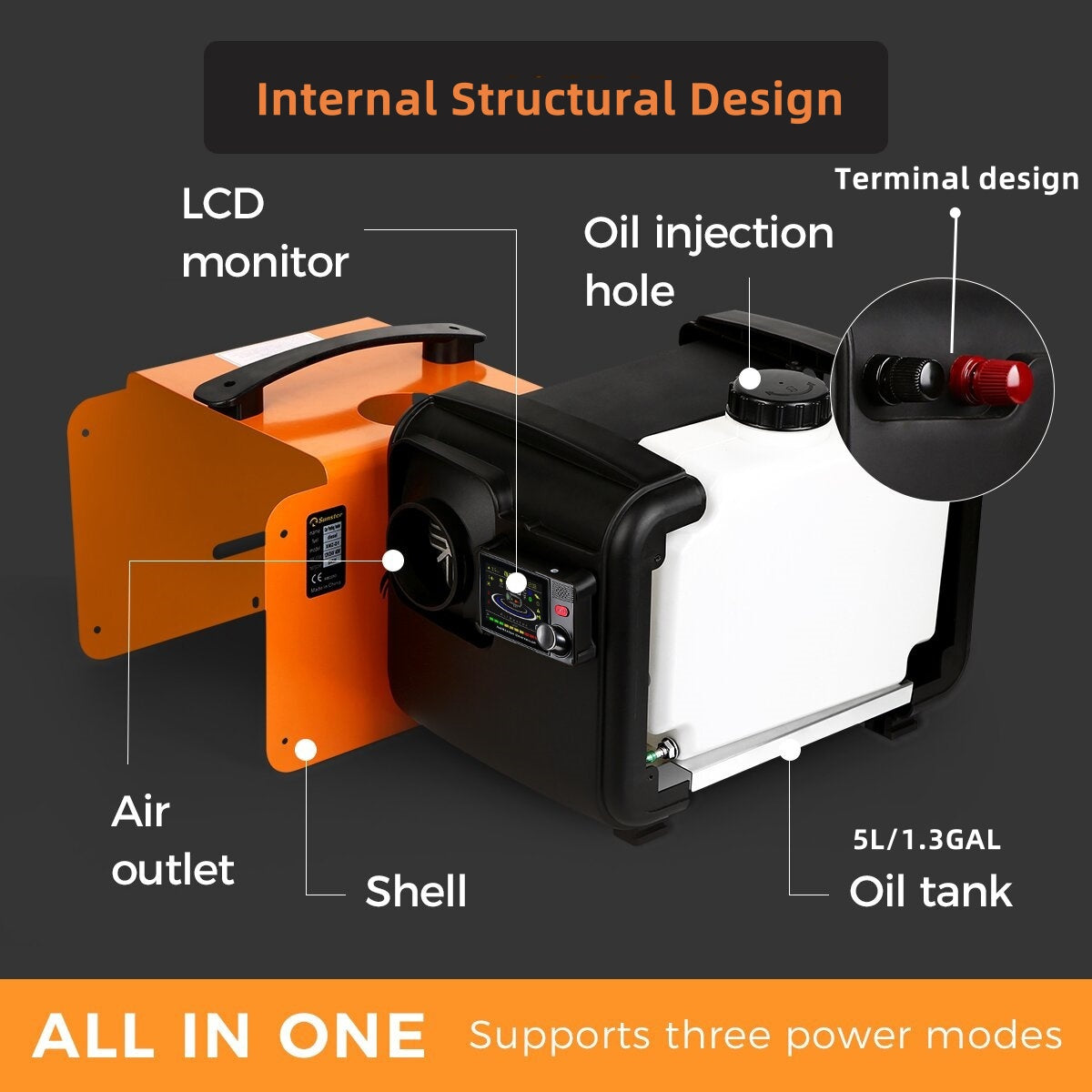 Sunster A2302BP Diesel Heater 8KW 12/24V 110-240V, All In One Bluetooth Version